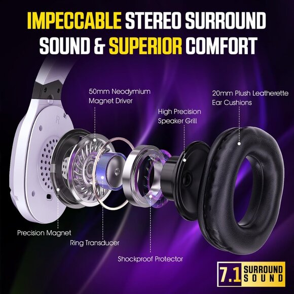 Wireless Gaming Headset with Noise Canceling Microphone for PS5, PC, PS4, 2.4G/B - Picture 7 of 9